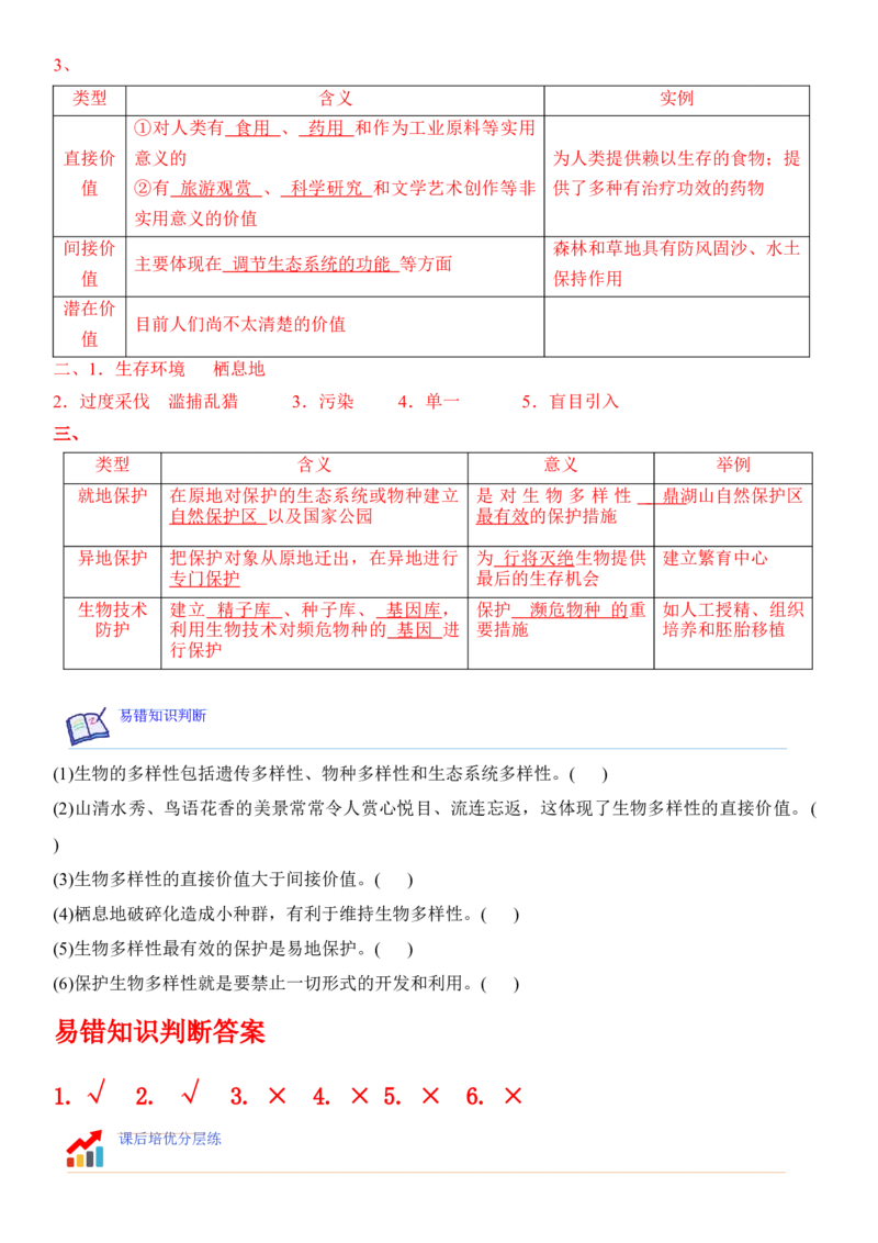 4.2生物多样性及其保护（解析版）_高中九科知识点归纳。_人教版高中Word电子版试卷练习试题知识点全科_高中生物试卷习题_生物选修_选修2_人教版生物选修二同步练习（048份）