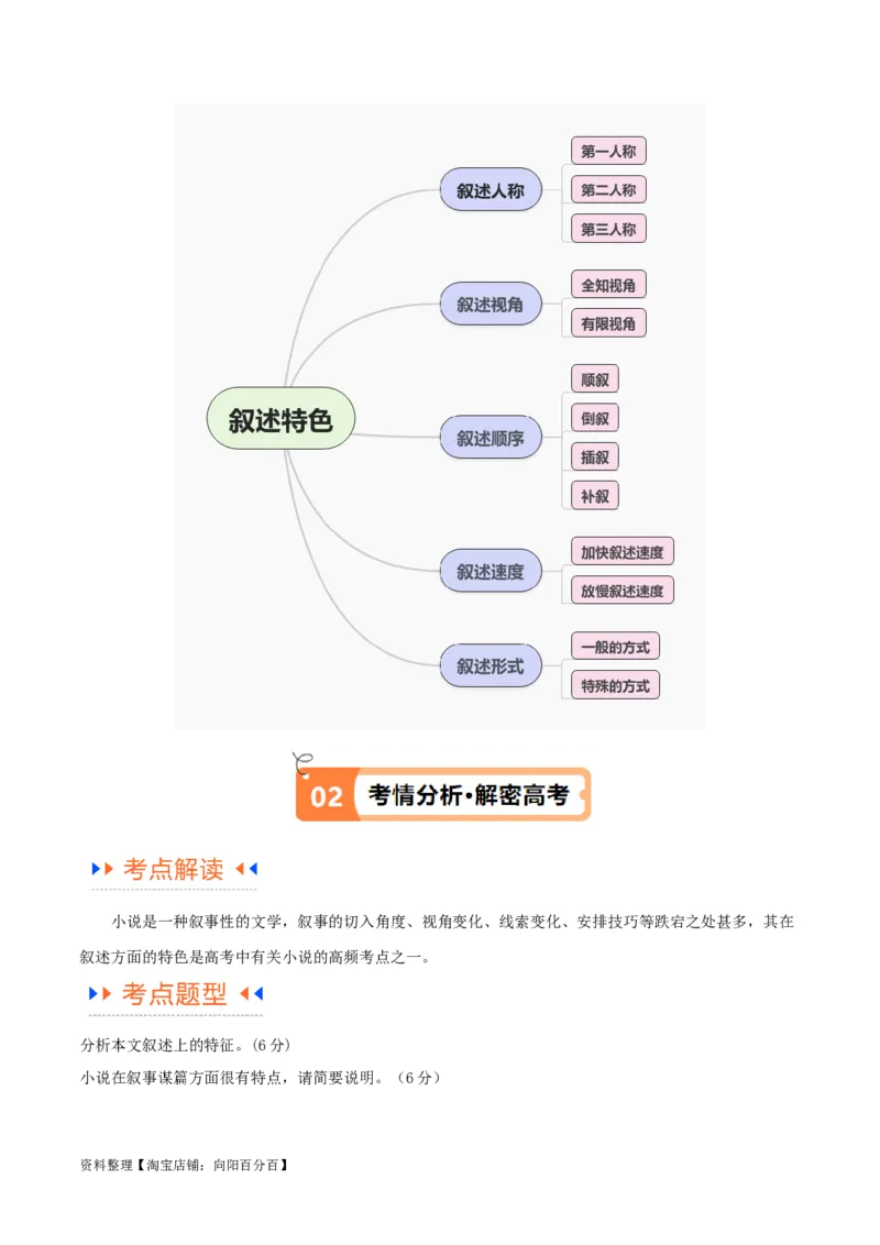 解密08文学类文本阅读小说之综合探究分析（讲义）（解析版）_01高考语文_新高考复习资料_2024年新高考资料_二轮复习资料_讲义_教师版（含答案解析）