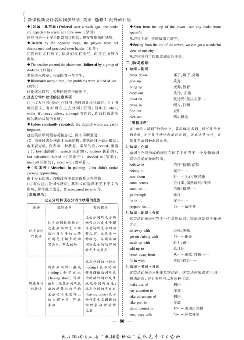 名师同步导学英语外研版选修7_名师同步导学_高中英语