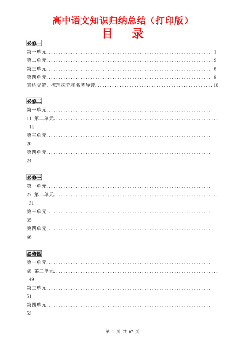 （超详）高中语文知识点归纳汇总_01高考语文_6赠通用版（老高考）复习资料_专项复习