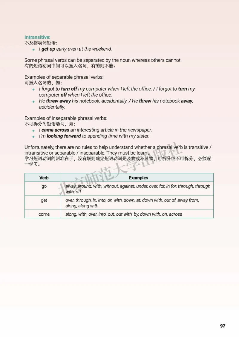 北师大英语选修第三册高清教材_高中课本电子全科人教版语数英政历地物化生必修选修全套课本PPT_高中全套_全部版本&bull;高中英语电子课本_北师大高中英语电子课本