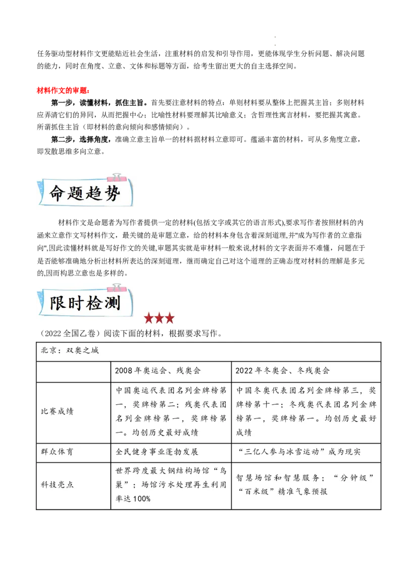 重难点20新材料作文-2023年高考语文热点&bull;重点&bull;难点专练（全国通用）（解析版）_01高考语文_6赠通用版（老高考）复习资料_专项复习