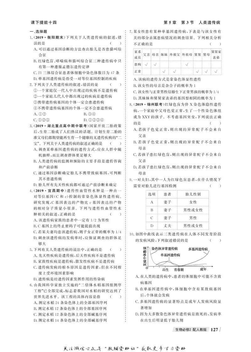 名师同步导学生物人教版必修2_名师同步导学_高中生物