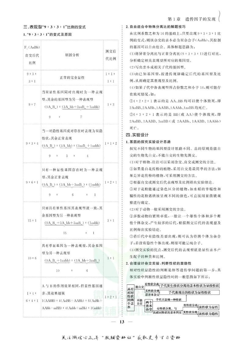名师同步导学生物人教版必修2_名师同步导学_高中生物
