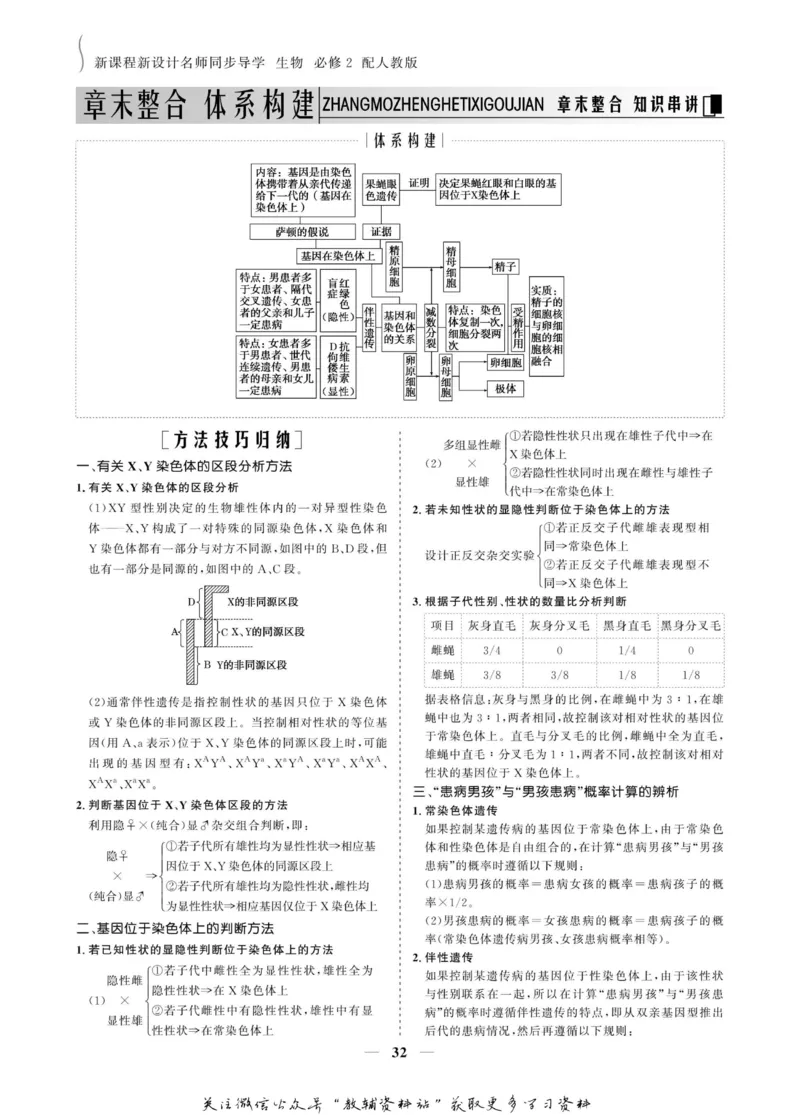 名师同步导学生物人教版必修2_名师同步导学_高中生物