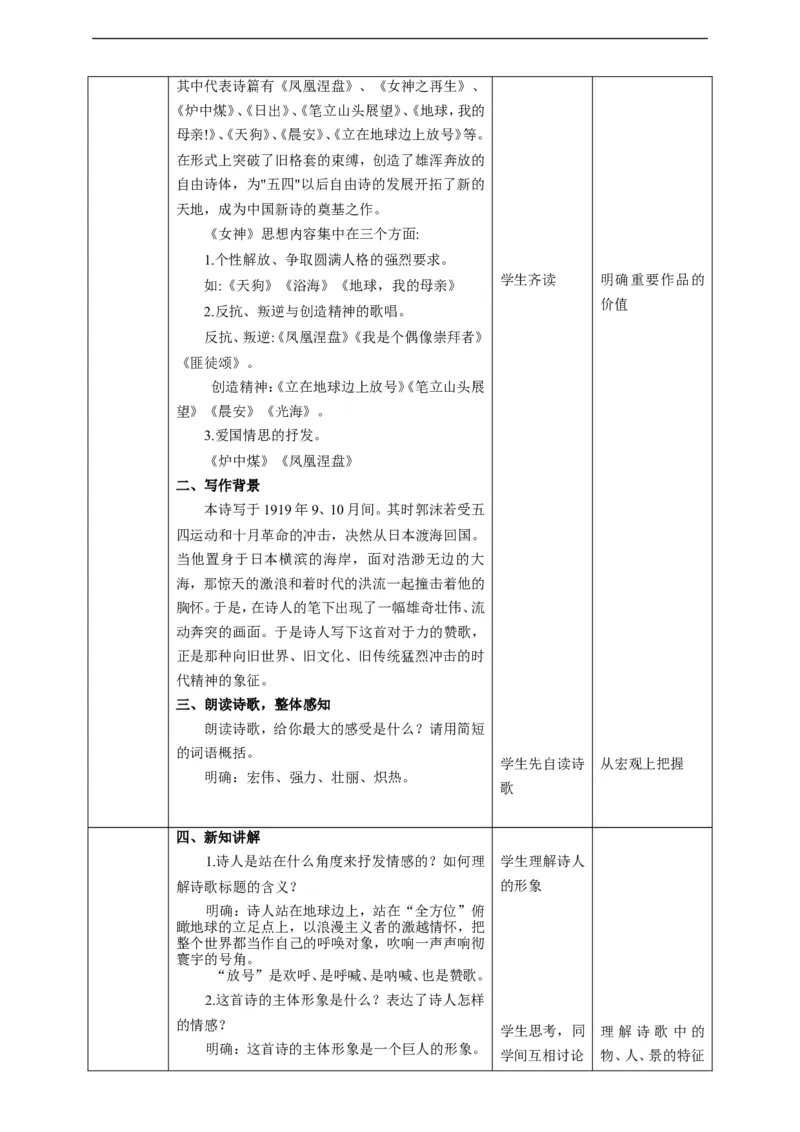 2部编版高中语文必修一立在地球边上放号_高语_人教版高中语文_01部编高中语文必修上册_04课件+教案+课文录音配套版（3.6更新）_2.1《立在地球边上放号》课件+教案