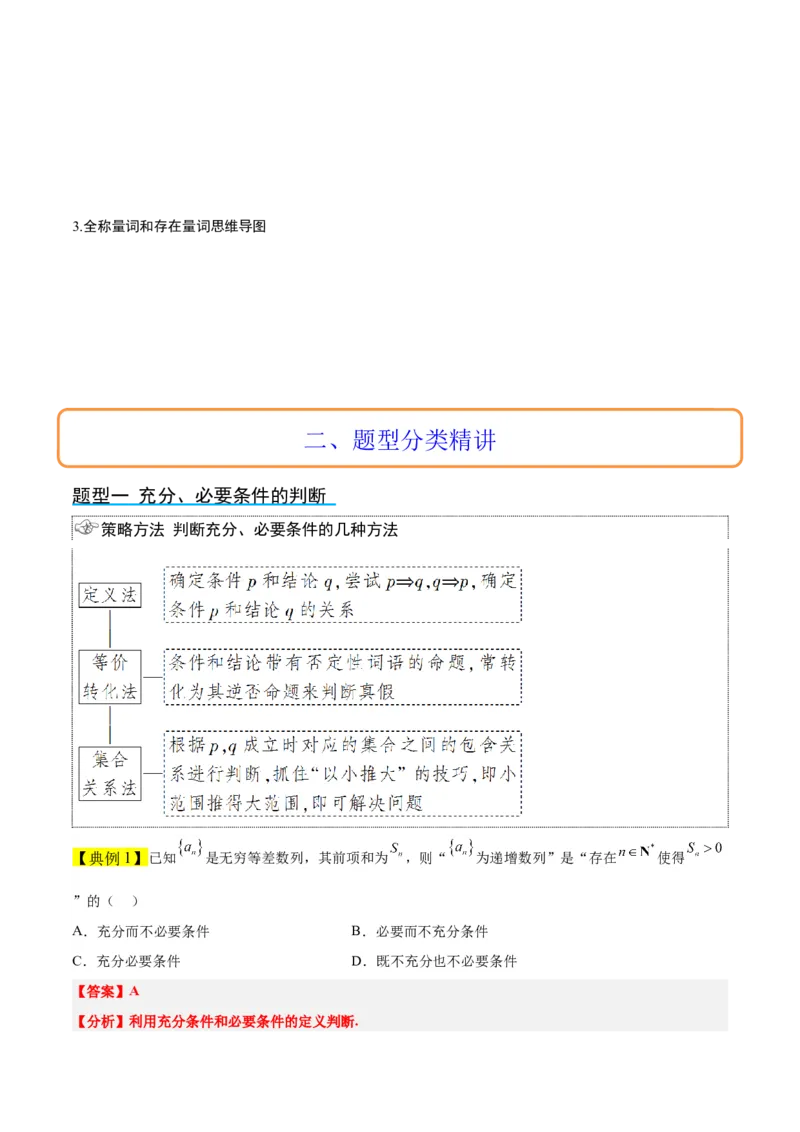 第02讲常用逻辑用语（精讲）一轮复习讲义2024年高考数学高频考点题型归纳与方法总结（新高考通用）解析版_2.2025数学总复习_2024年新高考资料_1.2024一轮复习