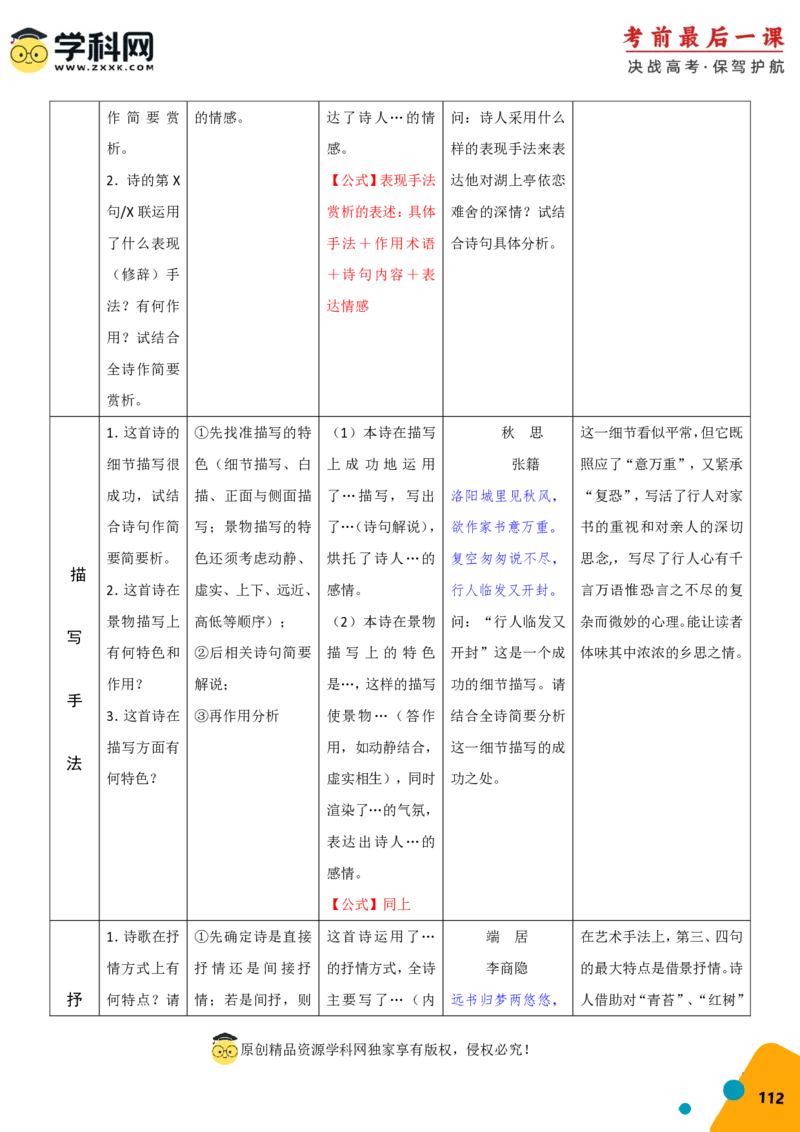 语文-2024年高考考前最后一课_01高考语文_4.22024年新高考资料_5.2024三轮冲刺_语文（含PDF版，可直接打印）-2024年高考考前最后一课