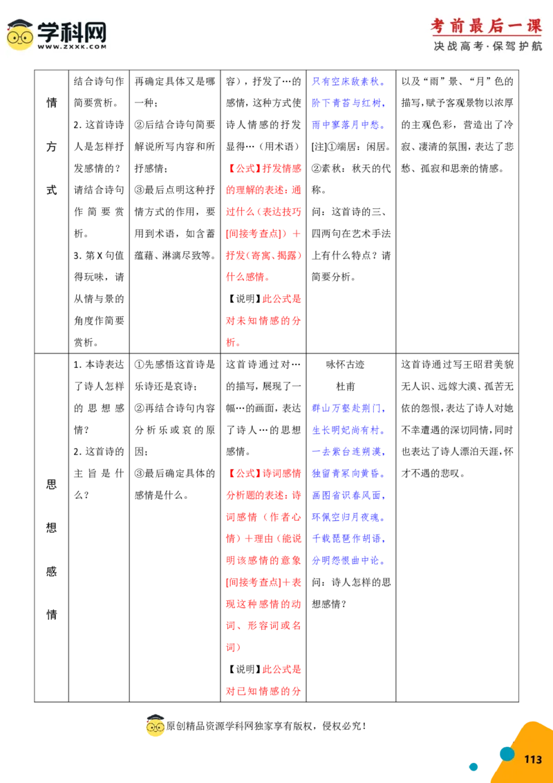 语文-2024年高考考前最后一课_01高考语文_4.22024年新高考资料_5.2024三轮冲刺_语文（含PDF版，可直接打印）-2024年高考考前最后一课