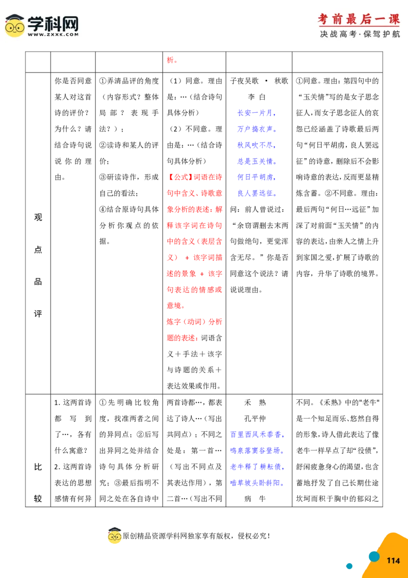语文-2024年高考考前最后一课_01高考语文_4.22024年新高考资料_5.2024三轮冲刺_语文（含PDF版，可直接打印）-2024年高考考前最后一课