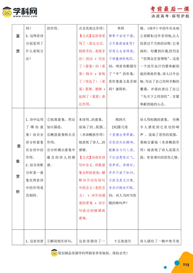 语文-2024年高考考前最后一课_01高考语文_4.22024年新高考资料_5.2024三轮冲刺_语文（含PDF版，可直接打印）-2024年高考考前最后一课