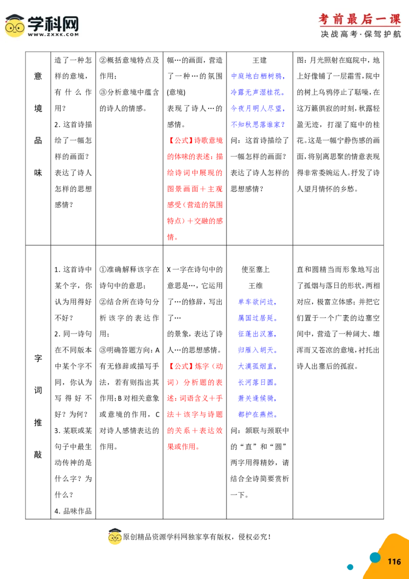 语文-2024年高考考前最后一课_01高考语文_4.22024年新高考资料_5.2024三轮冲刺_语文（含PDF版，可直接打印）-2024年高考考前最后一课