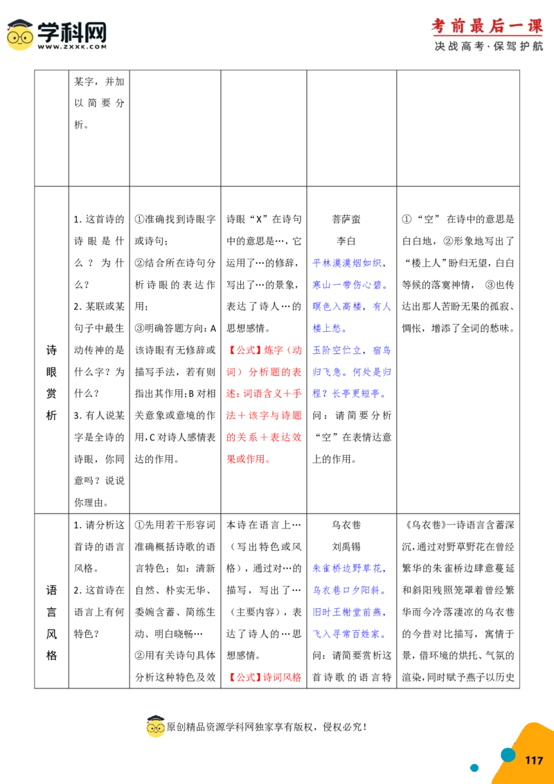 语文-2024年高考考前最后一课_01高考语文_4.22024年新高考资料_5.2024三轮冲刺_语文（含PDF版，可直接打印）-2024年高考考前最后一课