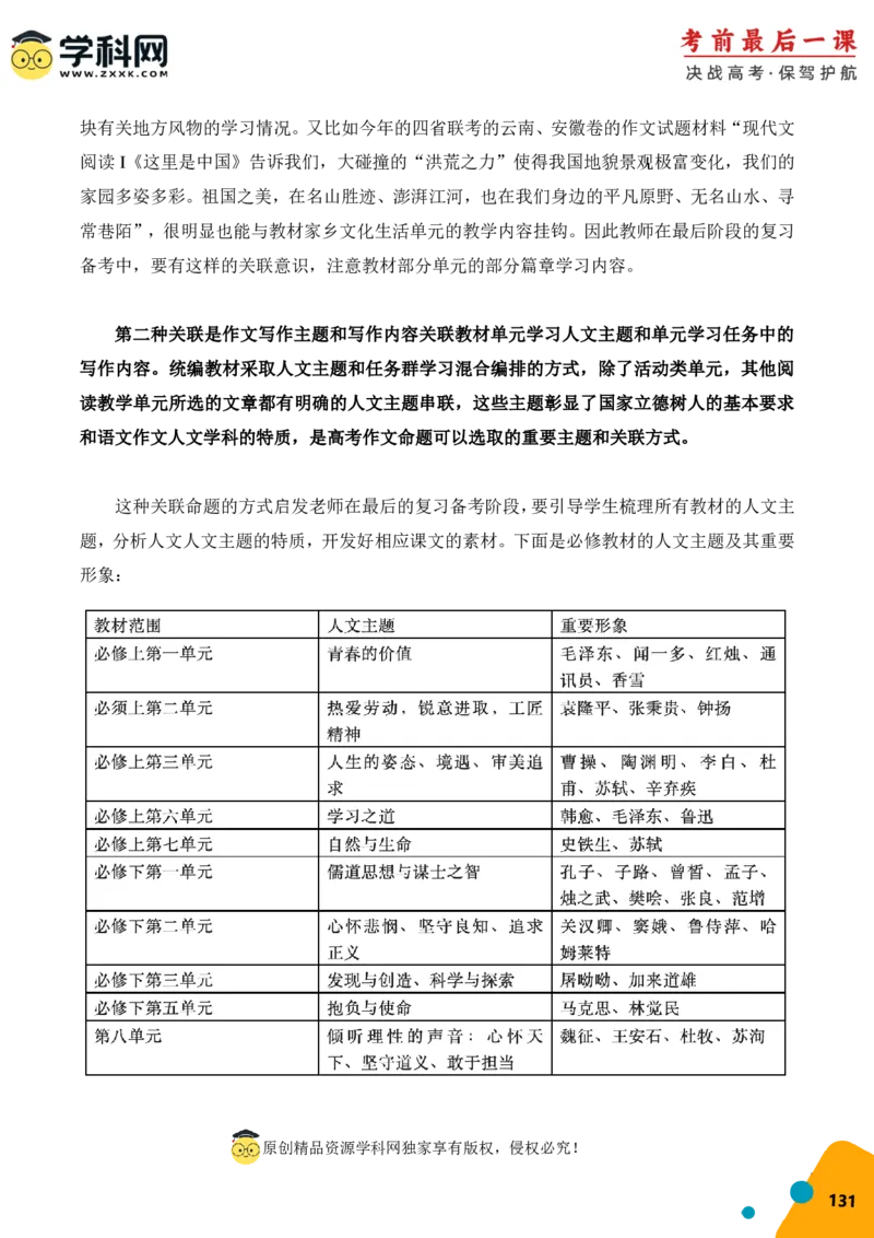 语文-2024年高考考前最后一课_01高考语文_4.22024年新高考资料_5.2024三轮冲刺_语文（含PDF版，可直接打印）-2024年高考考前最后一课