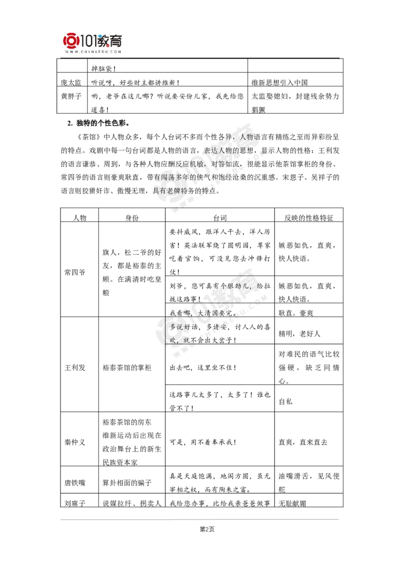 035《茶馆（节选）》单元研习任务_同步视频课高中语文_新版人教版_新人教版高二语文选修上中下_新人教版高中语文选修下册_高二语文（选择性必修下册）学案练习