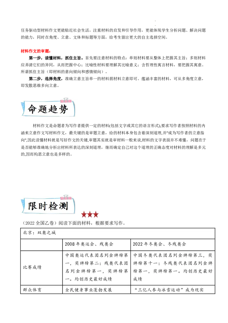 重难点20新材料作文-2023年高考语文热点&bull;重点&bull;难点专练（全国通用）（原卷版）_01高考语文_6赠通用版（老高考）复习资料_专项复习