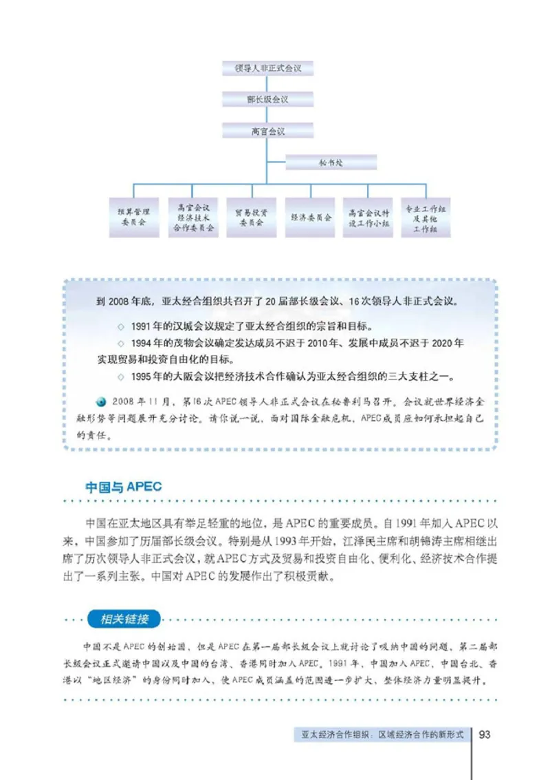 人教版高中思想政治选修3国家和国际组织常识_高中课本电子全科人教版语数英政历地物化生必修选修全套课本PPT_高中政治