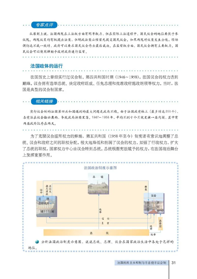 人教版高中思想政治选修3国家和国际组织常识_高中课本电子全科人教版语数英政历地物化生必修选修全套课本PPT_高中政治