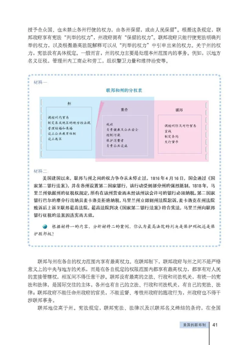 人教版高中思想政治选修3国家和国际组织常识_高中课本电子全科人教版语数英政历地物化生必修选修全套课本PPT_高中政治