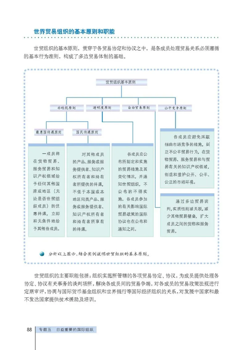 人教版高中思想政治选修3国家和国际组织常识_高中课本电子全科人教版语数英政历地物化生必修选修全套课本PPT_高中政治