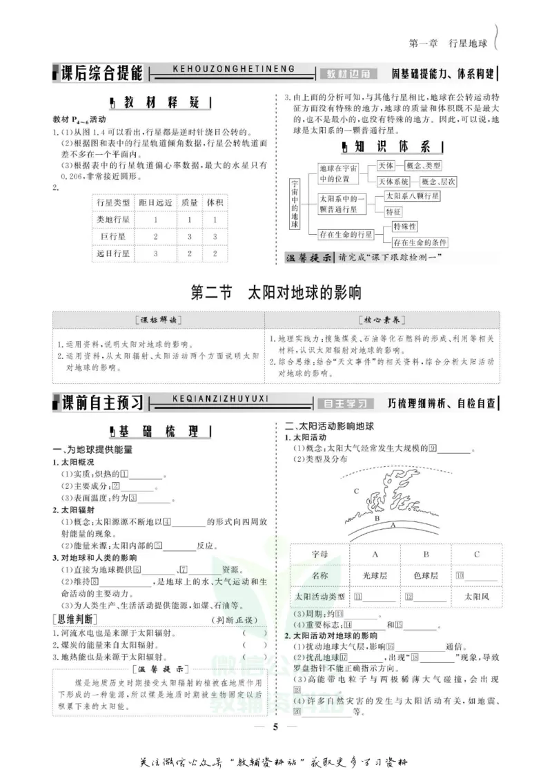 名师同步导学地理人教版必修1_名师同步导学_高中地理