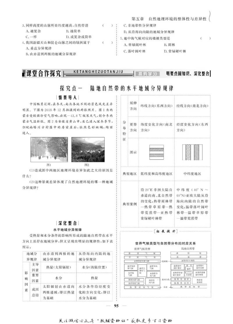 名师同步导学地理人教版必修1_名师同步导学_高中地理