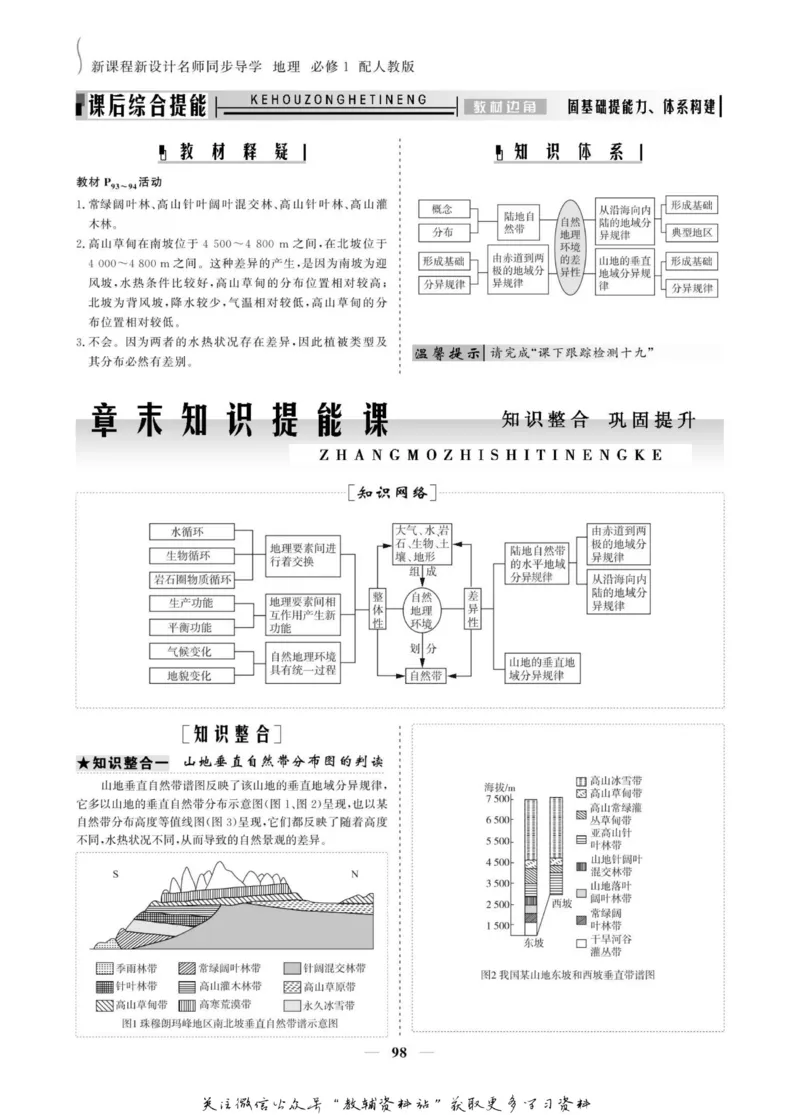 名师同步导学地理人教版必修1_名师同步导学_高中地理