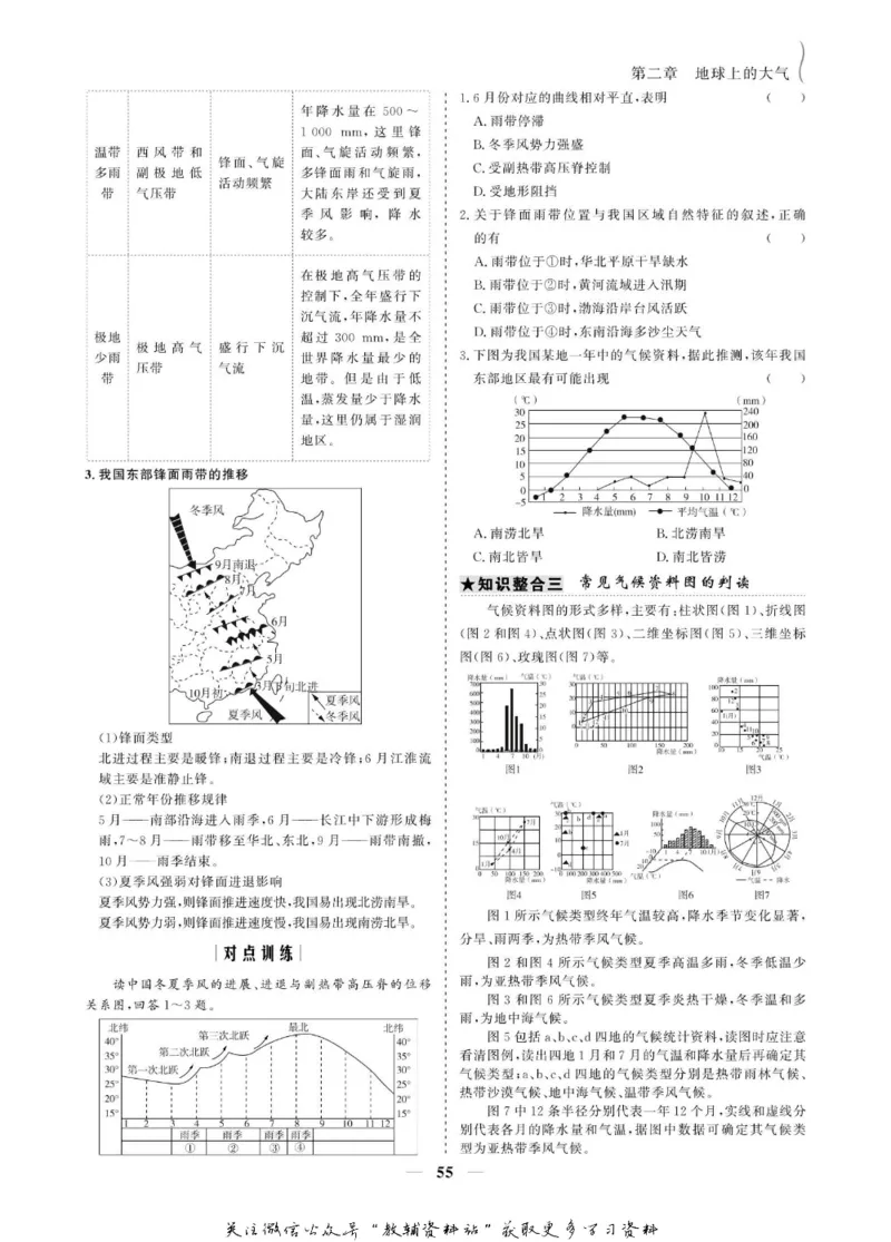 名师同步导学地理人教版必修1_名师同步导学_高中地理