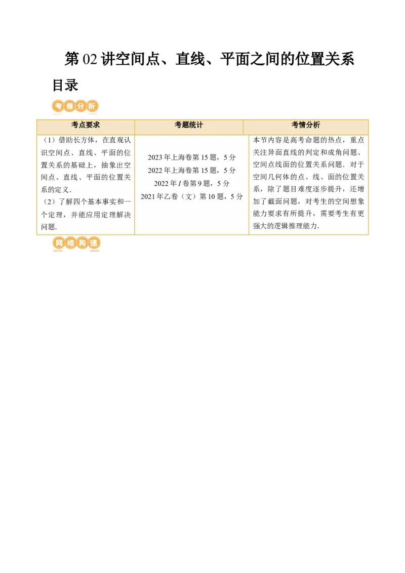 第02讲空间点、直线、平面之间的位置关系（六大题型）（讲义）（解析版）_2.2025数学总复习_2024年新高考资料_1.2024一轮复习_2024年高考数学一轮复习讲练测（新教材新高考）