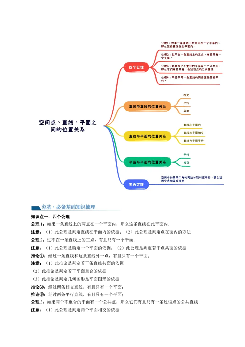 第02讲空间点、直线、平面之间的位置关系（六大题型）（讲义）（解析版）_2.2025数学总复习_2024年新高考资料_1.2024一轮复习_2024年高考数学一轮复习讲练测（新教材新高考）