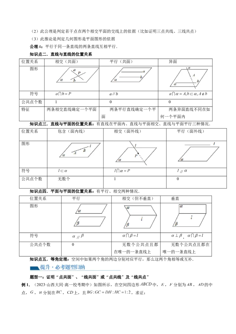 第02讲空间点、直线、平面之间的位置关系（六大题型）（讲义）（解析版）_2.2025数学总复习_2024年新高考资料_1.2024一轮复习_2024年高考数学一轮复习讲练测（新教材新高考）