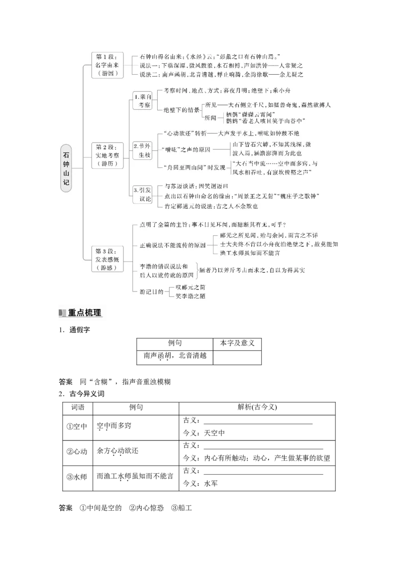 选择性必修下册(二)　单篇梳理6　石钟山记_01高考语文_5.22025年新高考资料_2025新高考一轮复习语文_2025语文大一轮复习讲义教师用书Word版文档