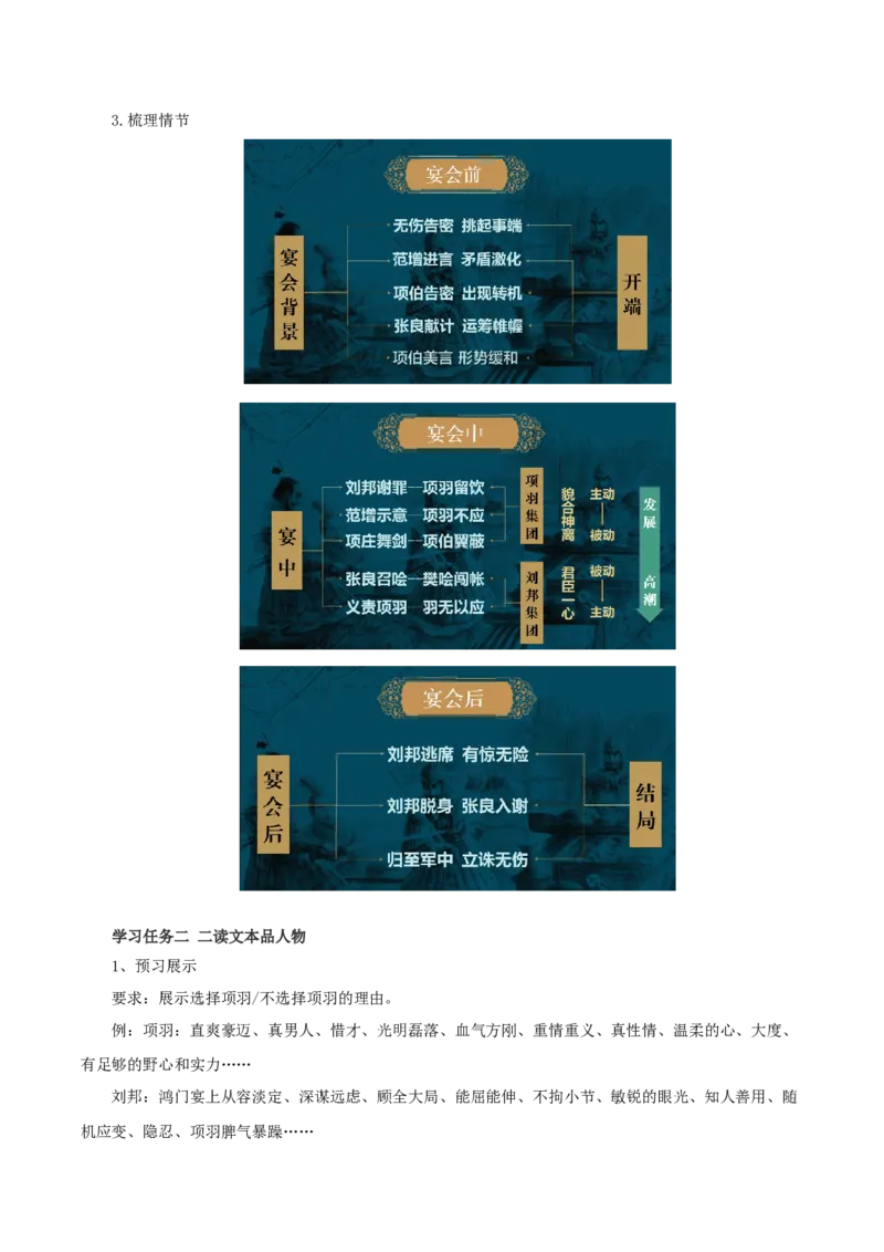 3.《鸿门宴》单篇阅读（教学设计）-（统编版必修下册）_高语_高中语文_必修下册_教学设计