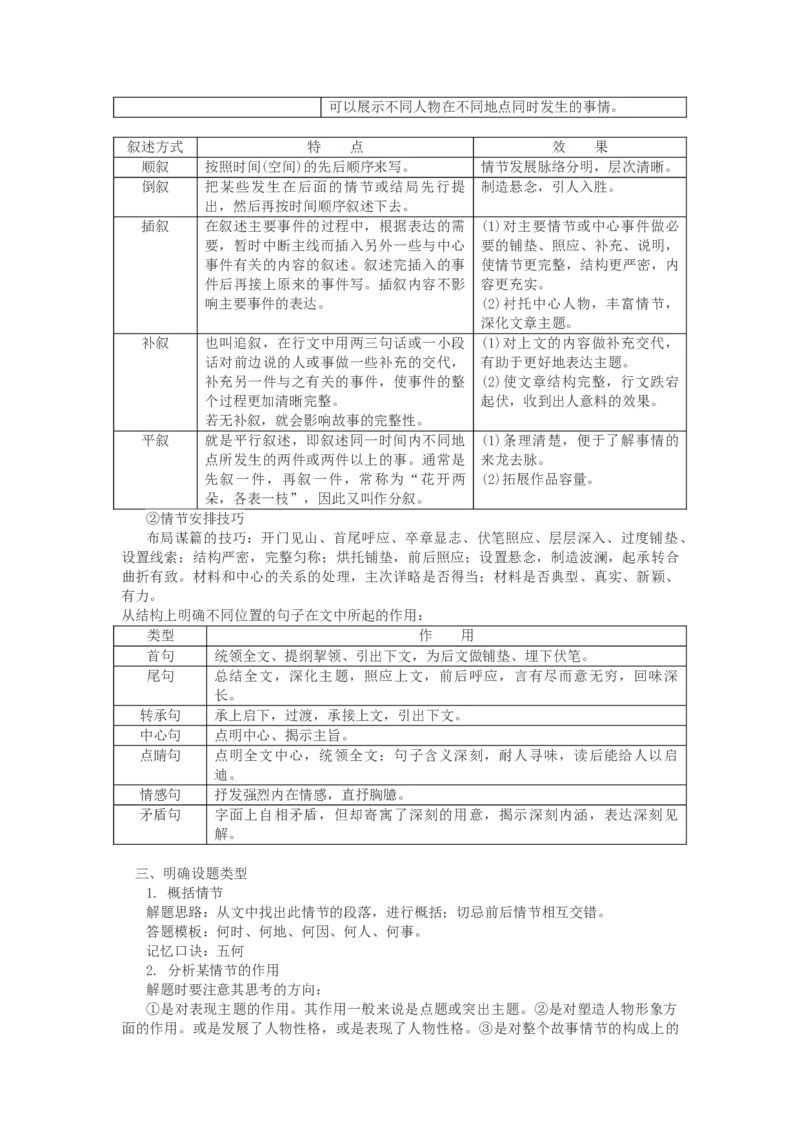 鉴赏小说的情节结构（讲义）_01高考语文_32023年新高考资料_二轮复习_2023年高考语文二轮复习讲练测（新高考）