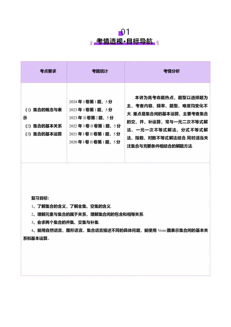 第01讲集合（八大题型）（讲义）（原卷版）_2.2025数学总复习_2025年新高考资料_一轮复习_2025年高考数学一轮复习讲练测（新教材新高考，含2024高考真题）