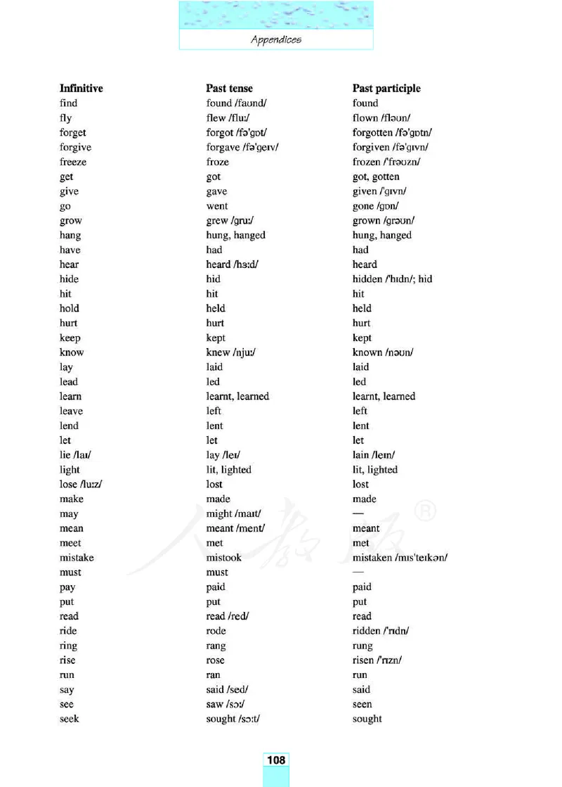 人教版高中英语必修3_高中课本电子全科人教版语数英政历地物化生必修选修全套课本PPT_高中全套_全部版本&bull;高中英语电子课本_人教版高中英语电子课本