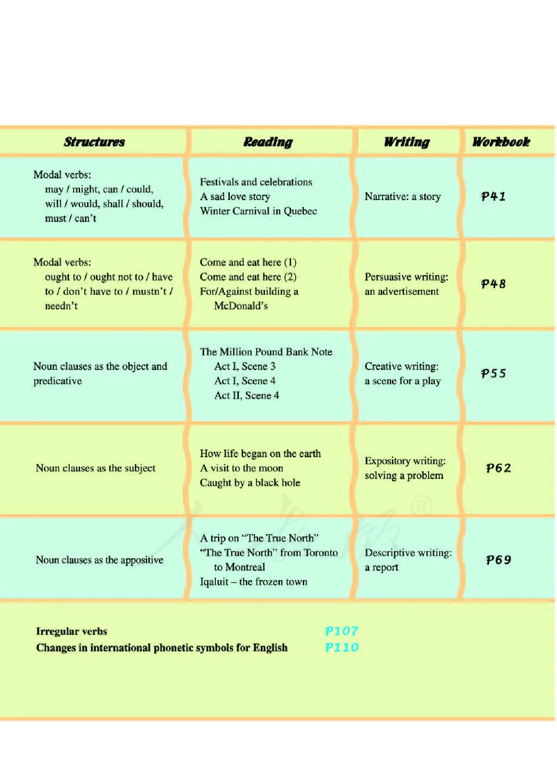 人教版高中英语必修3_高中课本电子全科人教版语数英政历地物化生必修选修全套课本PPT_高中全套_全部版本&bull;高中英语电子课本_人教版高中英语电子课本