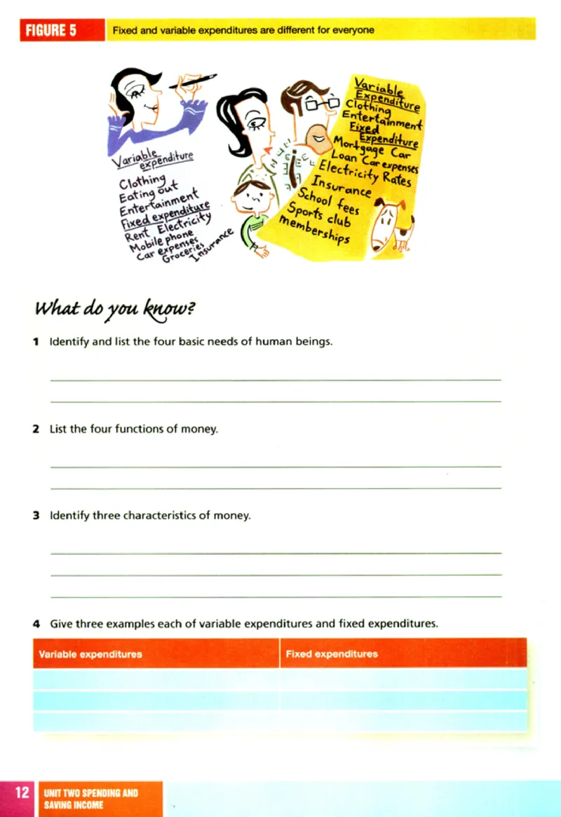 初级财经英语_高中课本电子全科人教版语数英政历地物化生必修选修全套课本PPT_高中英语