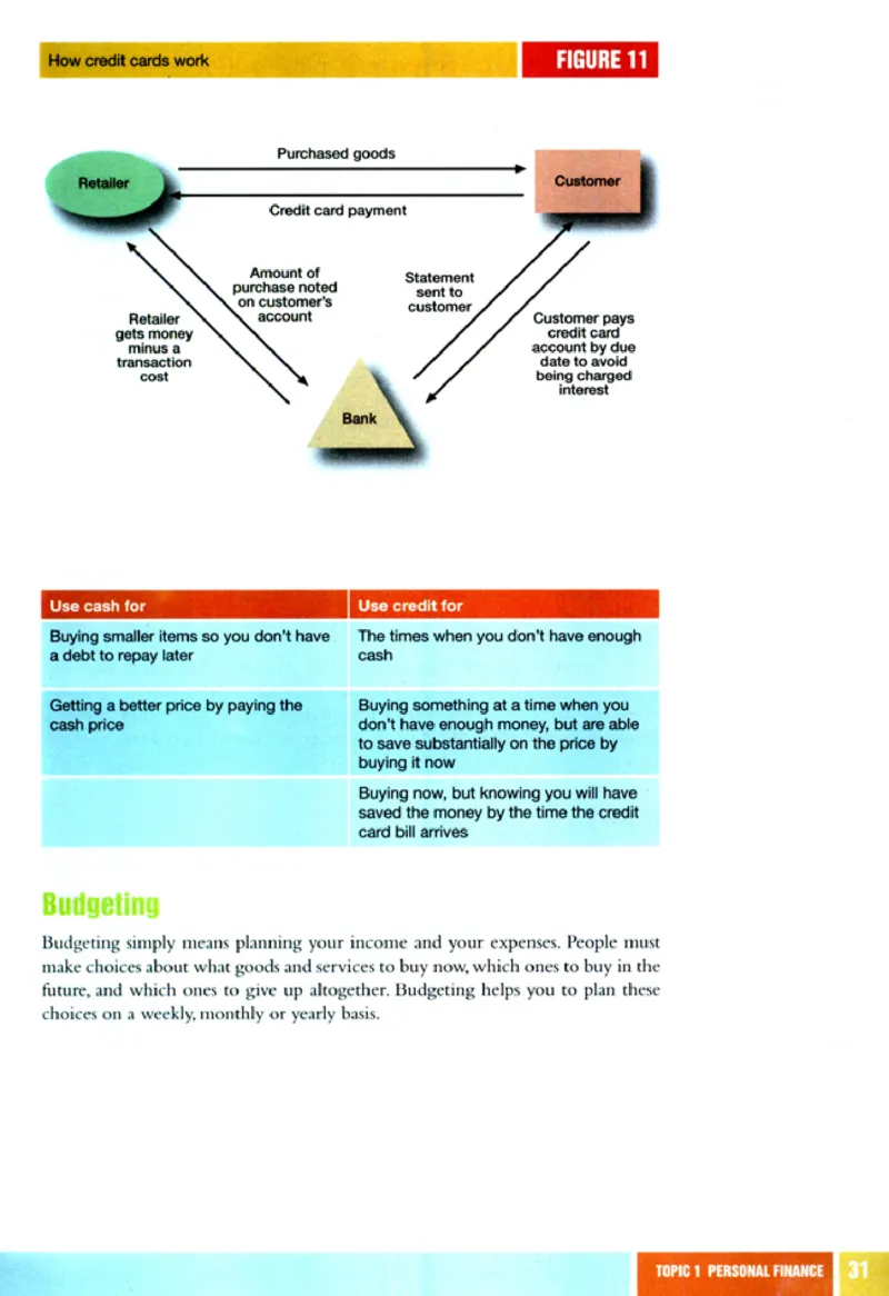 初级财经英语_高中课本电子全科人教版语数英政历地物化生必修选修全套课本PPT_高中英语
