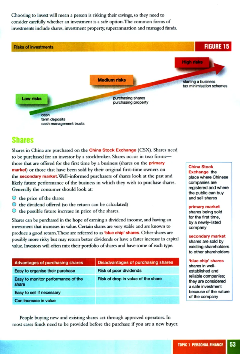 初级财经英语_高中课本电子全科人教版语数英政历地物化生必修选修全套课本PPT_高中英语