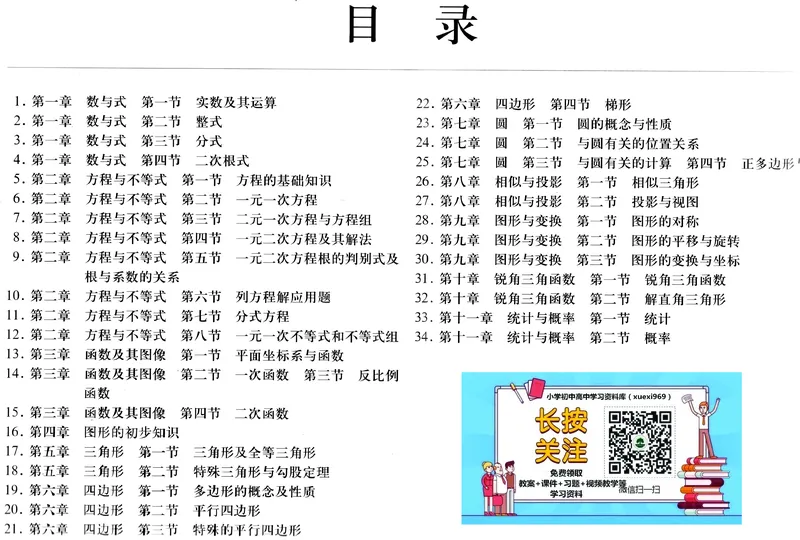 初中数学-思维导图（36图）_高中全科学习导图全套_（赠送）小学、初中、高中全科九门精品思维导图（621图）-可下载打印）