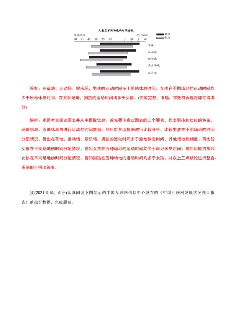 解密07语言表达&ldquo;多向&rdquo;考查(图文转换)（分层训练）（解析版）_01高考语文_12021年新高考资料_高频考点解密2021年高考语文二轮复习讲义+分层训练4.7更新