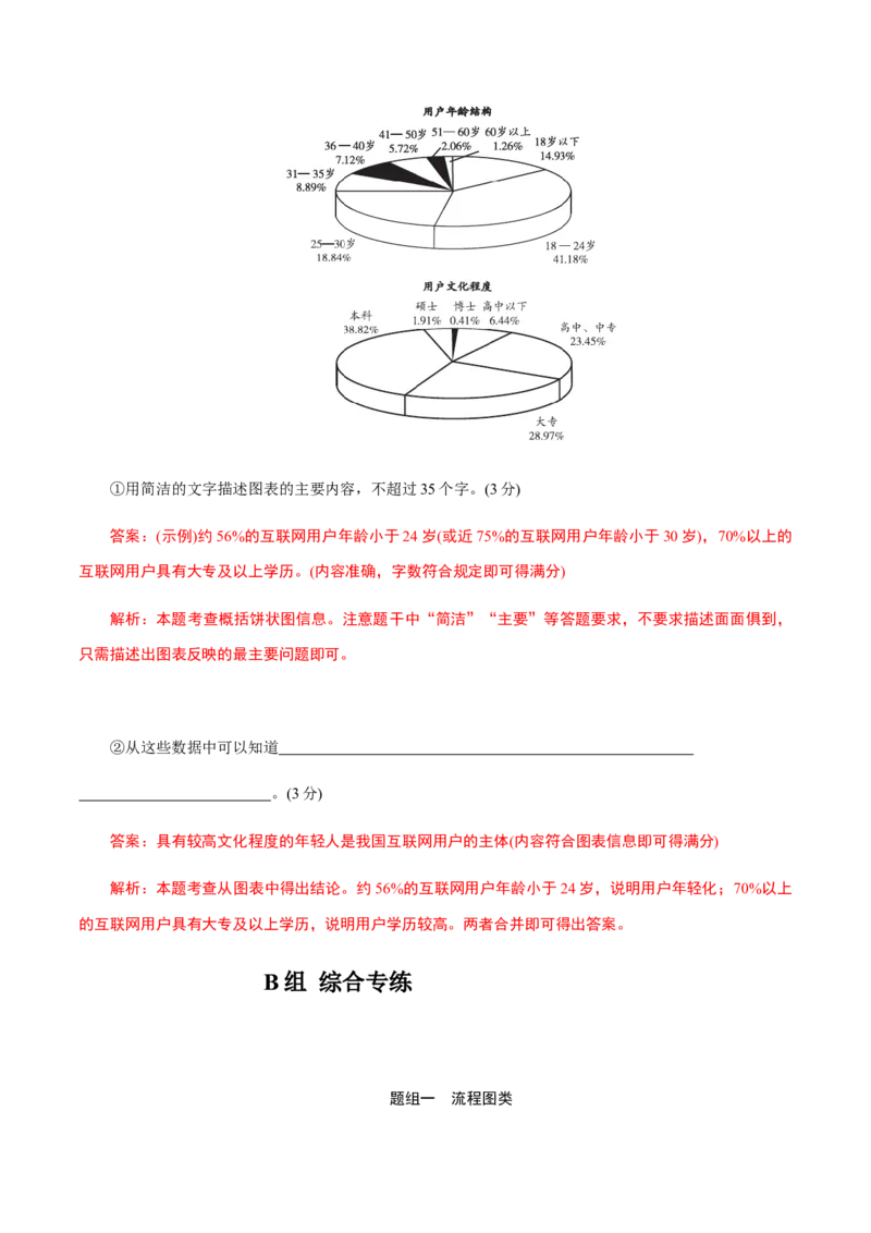解密07语言表达&ldquo;多向&rdquo;考查(图文转换)（分层训练）（解析版）_01高考语文_12021年新高考资料_高频考点解密2021年高考语文二轮复习讲义+分层训练4.7更新