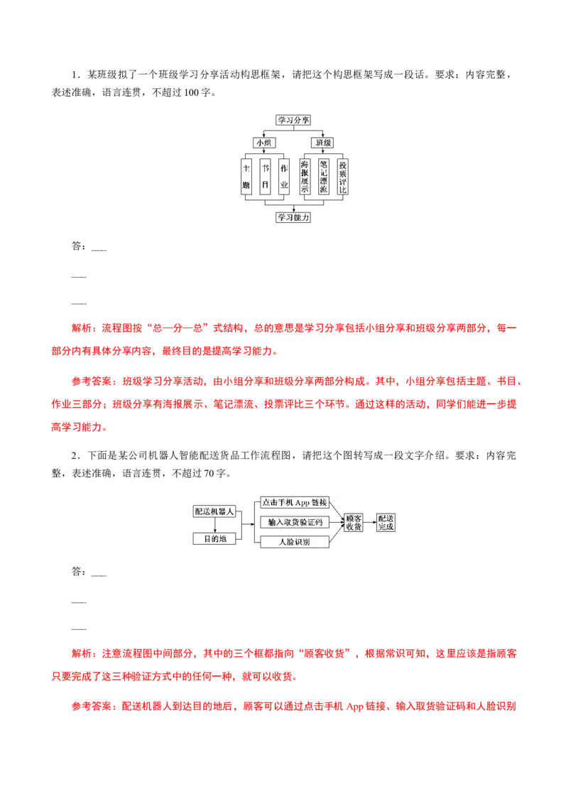 解密07语言表达&ldquo;多向&rdquo;考查(图文转换)（分层训练）（解析版）_01高考语文_12021年新高考资料_高频考点解密2021年高考语文二轮复习讲义+分层训练4.7更新