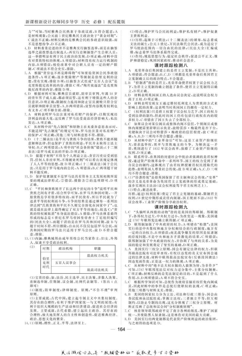 名师同步导学历史岳麓版必修1_名师同步导学_高中历史
