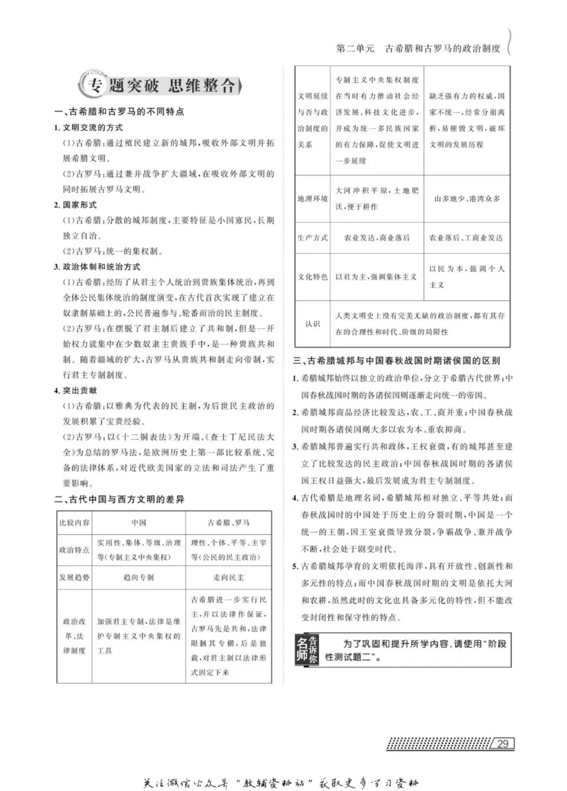 名师同步导学历史岳麓版必修1_名师同步导学_高中历史