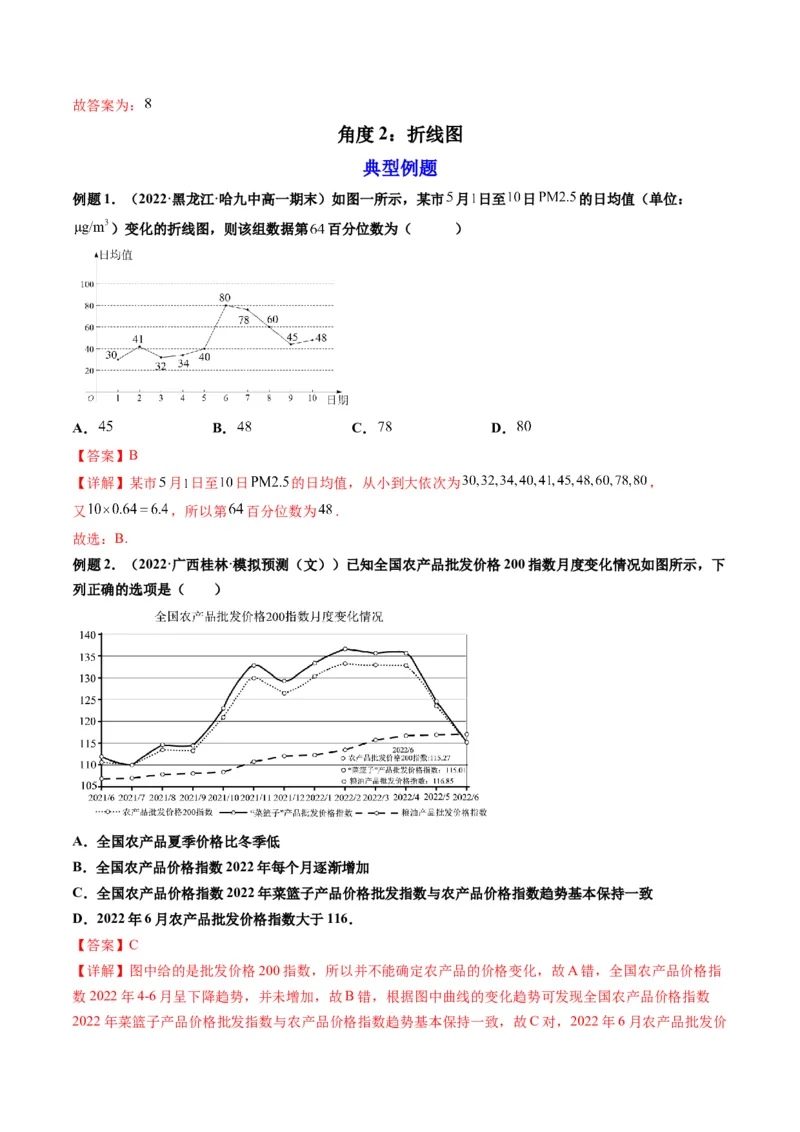 第01讲随机抽样、统计图表(精讲）（教师版）_2.2025数学总复习_2023年新高考资料_一轮复习_2023新高考数学一轮复习（新教材新高考）