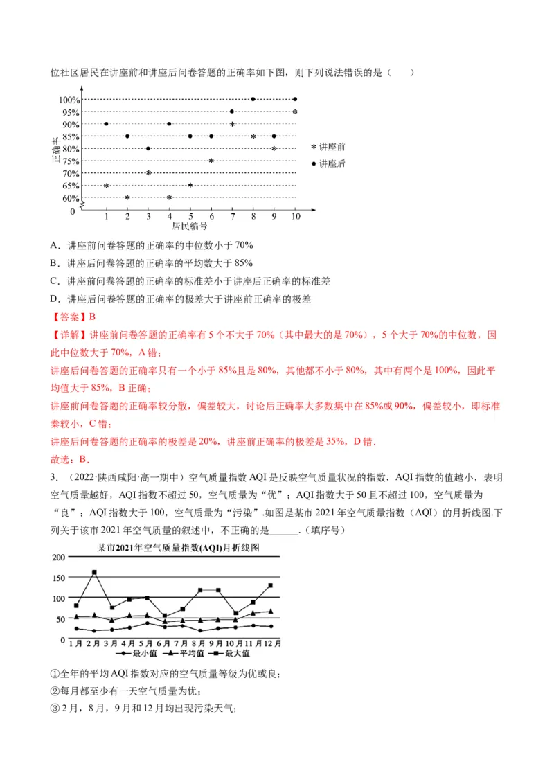 第01讲随机抽样、统计图表(精讲）（教师版）_2.2025数学总复习_2023年新高考资料_一轮复习_2023新高考数学一轮复习（新教材新高考）