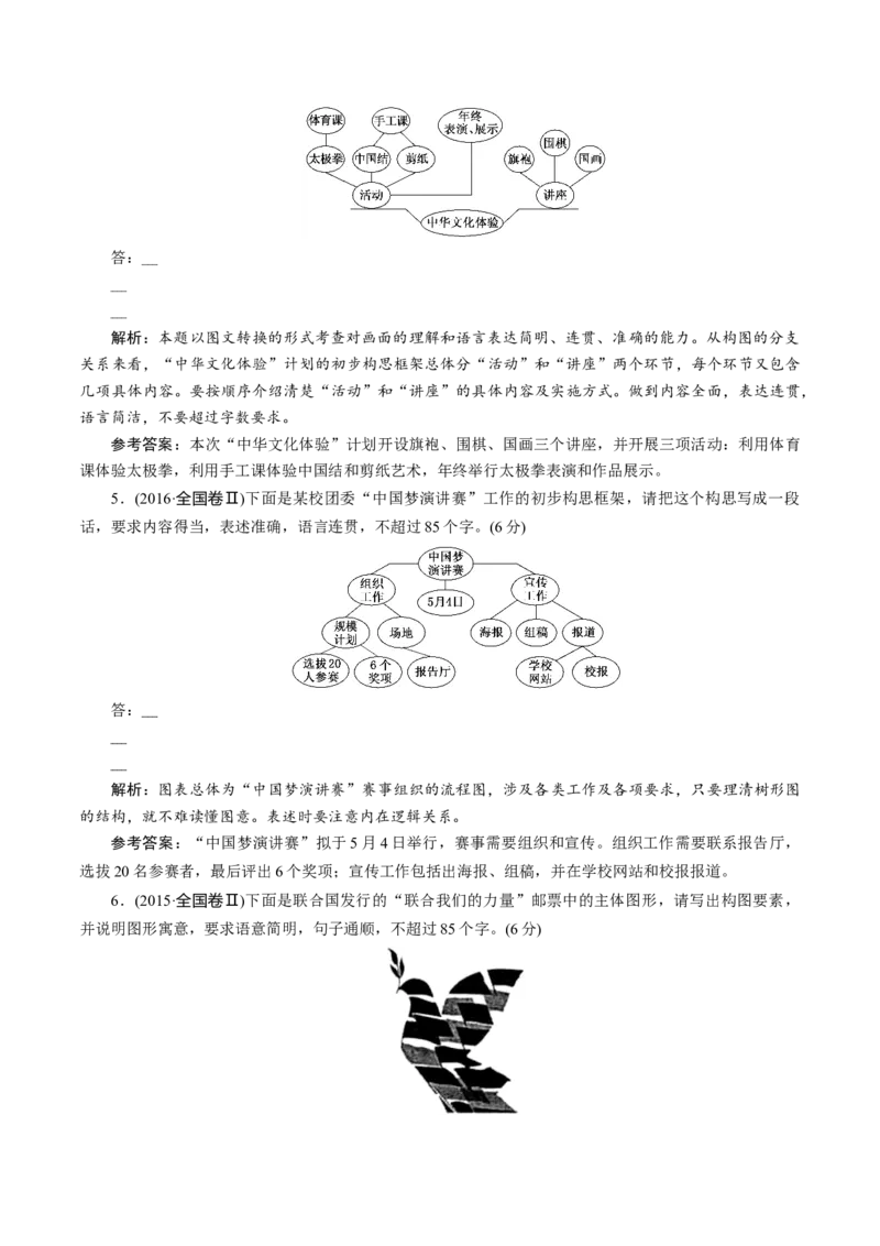 解密07语言表达&ldquo;多向&rdquo;考查(图文转换)(讲义)-高频考点解密2021年高考语文二轮复习讲义+分层训练_01高考语文_12021年新高考资料