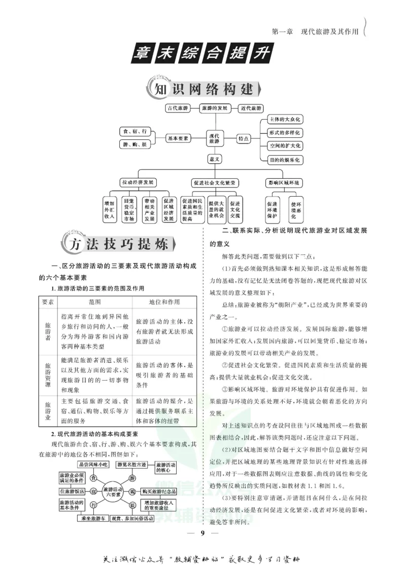 名师同步导学地理人教版选修3-旅游地理_名师同步导学_高中地理